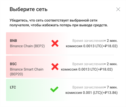 Пример на Litecoin: сеть LTC поддерживается, BEP20, BEP2 - нет